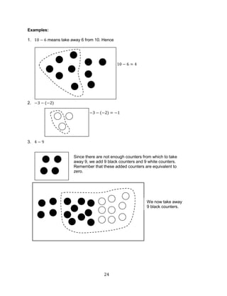 24 
Examples: 
1. means take away 6 from 10. Hence 
2. 
3. 
Since there are not enough counters from which to take away 9, we add 9 black counters and 9 white counters. Remember that these added counters are equivalent to zero. 
We now take away 9 black counters.  