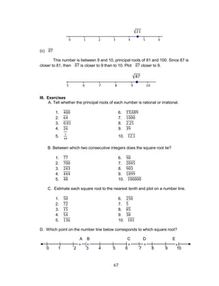 67 
(c) 
This number is between 9 and 10, principal roots of 81 and 100. Since 87 is closer to 81, then is closer to 9 than to 10. Plot closer to 9. 
III. Exercises 
A. Tell whether the principal roots of each number is rational or irrational. 
1. 6. 
2. 7. 
3. 8. 
4. 9. 
5. 10. 
B. Between which two consecutive integers does the square root lie? 
1. 6. 
2. 7. 
3. 8. 
4. 9. 
5. 10. 
C. Estimate each square root to the nearest tenth and plot on a number line. 
1. 6. 
2. 7. 
3. 8. 
4. 9. 
5. 10. 
D. Which point on the number line below corresponds to which square root? 
A B C D E 
0 1 2 3 4 5 6 7 8 9 10 
 