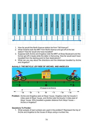 70 
1. How far would the North Avenue station be from Taft Avenue? 
2. What if Elaine took the MRT from North Avenue and got off at the last station? How far would she have travelled? 
3. Suppose both Archie and Angelica rode the MRT at Shaw Boulevard and the former got off in Ayala while the latter in Kamuning. How far would each have travelled from the starting point to their destinations? 
4. What can you say about the directions and the distances travelled by Archie and Angelica? 
Activity 2: THE BICYCLE JOY RIDE OF ARCHIEL AND ANGELICA 
Problem: 
Archie and Angelica were at Aloys’ house. Angelica rode her bicycle 3 miles west of Aloys’ house, and Archie rode his bicycle 3 miles east of Aloys’ house. Who travelled a greater distance from Aloys’ house – Archie or Angelica? 
Questions To Ponder: 
1. What subsets of real numbers are used in the problem? Represent the trip of Archie and Angelica to the house of Aloys using a number line. 
Taft Avenue 
Magallanes 
Ayala 
Buendia 
Guadalupe 
Boni 
Shaw Boulevard 
Ortigas 
Santolan 
Araneta Center - Cubao 
Kamuning 
Quezon Avenue 
North Avenue  