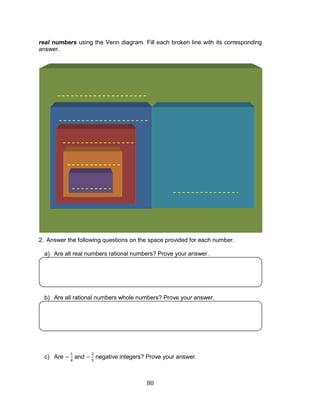 80 
real numbers using the Venn diagram. Fill each broken line with its corresponding answer. 
2. Answer the following questions on the space provided for each number. 
a) Are all real numbers rational numbers? Prove your answer. 
b) Are all rational numbers whole numbers? Prove your answer. 
c) Are and negative integers? Prove your answer. 
 