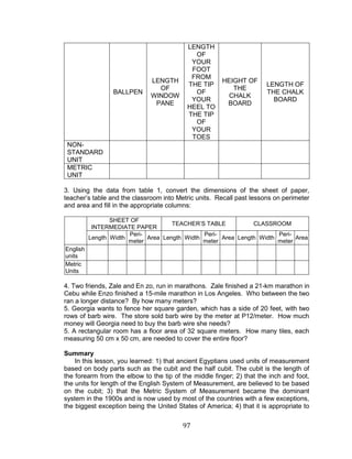 97 
BALLPEN 
LENGTH OF WINDOW PANE 
LENGTH OF YOUR FOOT FROM THE TIP OF YOUR HEEL TO THE TIP OF YOUR TOES 
HEIGHT OF THE CHALK BOARD 
LENGTH OF THE CHALK BOARD 
NON- STANDARD UNIT 
METRIC UNIT 
3. Using the data from table 1, convert the dimensions of the sheet of paper, teacher’s table and the classroom into Metric units. Recall past lessons on perimeter and area and fill in the appropriate columns: 
SHEET OF INTERMEDIATE PAPER 
TEACHER’S TABLE 
CLASSROOM 
Length 
Width 
Peri- meter 
Area 
Length 
Width 
Peri- meter 
Area 
Length 
Width 
Peri- meter 
Area 
English units 
Metric Units 
4. Two friends, Zale and En zo, run in marathons. Zale finished a 21-km marathon in Cebu while Enzo finished a 15-mile marathon in Los Angeles. Who between the two ran a longer distance? By how many meters? 
5. Georgia wants to fence her square garden, which has a side of 20 feet, with two rows of barb wire. The store sold barb wire by the meter at P12/meter. How much money will Georgia need to buy the barb wire she needs? 
5. A rectangular room has a floor area of 32 square meters. How many tiles, each measuring 50 cm x 50 cm, are needed to cover the entire floor? 
Summary 
In this lesson, you learned: 1) that ancient Egyptians used units of measurement based on body parts such as the cubit and the half cubit. The cubit is the length of the forearm from the elbow to the tip of the middle finger; 2) that the inch and foot, the units for length of the English System of Measurement, are believed to be based on the cubit; 3) that the Metric System of Measurement became the dominant system in the 1900s and is now used by most of the countries with a few exceptions, the biggest exception being the United States of America; 4) that it is appropriate to  