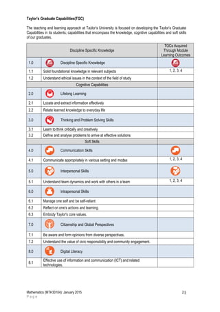 Taylor’s Graduate Capabilities(TGC)
The teaching and learning approach at Taylor’s University is focused on developing the Taylor’s Graduate
Capabilities in its students; capabilities that encompass the knowledge, cognitive capabilities and soft skills
of our graduates.
Mathematics (MTH30104): January 2015 2 |
P a g e
Discipline Specific Knowledge
TGCs Acquired
Through Module
Learning Outcomes
1.0 Discipline Specific Knowledge
1.1 Solid foundational knowledge in relevant subjects 1, 2, 3, 4
1.2 Understand ethical issues in the context of the field of study
Cognitive Capabilities
2.0 Lifelong Learning
2.1 Locate and extract information effectively
2.2 Relate learned knowledge to everyday life
3.0 Thinking and Problem Solving Skills
3.1 Learn to think critically and creatively
3.2 Define and analyse problems to arrive at effective solutions
Soft Skills
4.0 Communication Skills
4.1 Communicate appropriately in various setting and modes 1, 2, 3, 4
5.0 Interpersonal Skills
5.1 Understand team dynamics and work with others in a team 1, 2, 3, 4
6.0 Intrapersonal Skills
6.1 Manage one self and be self-reliant
6.2 Reflect on one’s actions and learning.
6.3 Embody Taylor's core values.
7.0 Citizenship and Global Perspectives
7.1 Be aware and form opinions from diverse perspectives.
7.2 Understand the value of civic responsibility and community engagement.
8.0 Digital Literacy
8.1
Effective use of information and communication (ICT) and related
technologies.
 