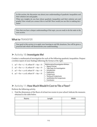 Mathematical Investigation Written
•	 Report Format
•	 Title/Topic for Investigation
•	Introduction
•	Exploration
•	Conjectures
•	 Testing of Conjectures
•	 Justification for Conjectures
•	Conclusion
112
In this section, the discussion was about your understanding of quadratic inequalities and
their solution sets and graphs.
What new insights do you have about quadratic inequalities and their solution sets and
graphs? How would you connect this to real life? How would you use this in making deci-
sions?
Now that you have a deeper understanding of the topic, you are ready to do the tasks in the
next section.
What to Transfer
Your goal in this section is to apply your learning to real-life situations. You will be given a
practical task which will demonstrate your understanding.
➤ Activity 10: Investigate Me!
Conduct a mathematical investigation for each of the following quadratic inequalities. Prepare
a written report of your findings following the format at the right.	
1.	ax2
+ bx + c > 0, where b2
– 4ac < 0
2.	ax2
+ bx + c < 0, where b2
– 4ac < 0
3.	ax2
+ bx + c ≥ 0, where b2
– 4ac < 0
4.	ax2
+ bx + c ≤ 0, where b2
– 4ac < 0
➤ Activity 11: How Much Would It Cost to Tile a Floor?
Perform the following activity.
1.	 Find the dimensions of the floors of at least two rooms in your school. Indicate the measures
obtained in the table below.
Rooms Length Width
 
