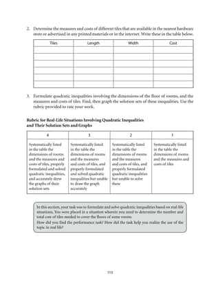 113
2.	 Determine the measures and costs of different tiles that are available in the nearest hardware
store or advertised in any printed materials or in the internet. Write these in the table below.
Tiles Length Width Cost
3.	 Formulate quadratic inequalities involving the dimensions of the floor of rooms, and the
measures and costs of tiles. Find, then graph the solution sets of these inequalities. Use the
rubric provided to rate your work.
Rubric for Real-Life Situations Involving Quadratic Inequalities
and Their Solution Sets and Graphs
4 3 2 1
Systematically listed
in the table the
dimensions of rooms
and the measures and
costs of tiles, properly
formulated and solved
quadratic inequalities,
and accurately drew
the graphs of their
solution sets
Systematically listed
in the table the
dimensions of rooms
and the measures
and costs of tiles, and
properly formulated
and solved quadratic
inequalities but unable
to draw the graph
accurately
Systematically listed
in the table the
dimensions of rooms
and the measures
and costs of tiles, and
properly formulated
quadratic inequalities
but unable to solve
these
Systematically listed
in the table the
dimensions of rooms
and the measures and
costs of tiles
In this section, your task was to formulate and solve quadratic inequalities based on real-life
situations. You were placed in a situation wherein you need to determine the number and
total cost of tiles needed to cover the floors of some rooms.
How did you find the performance task? How did the task help you realize the use of the
topic in real life?
 
