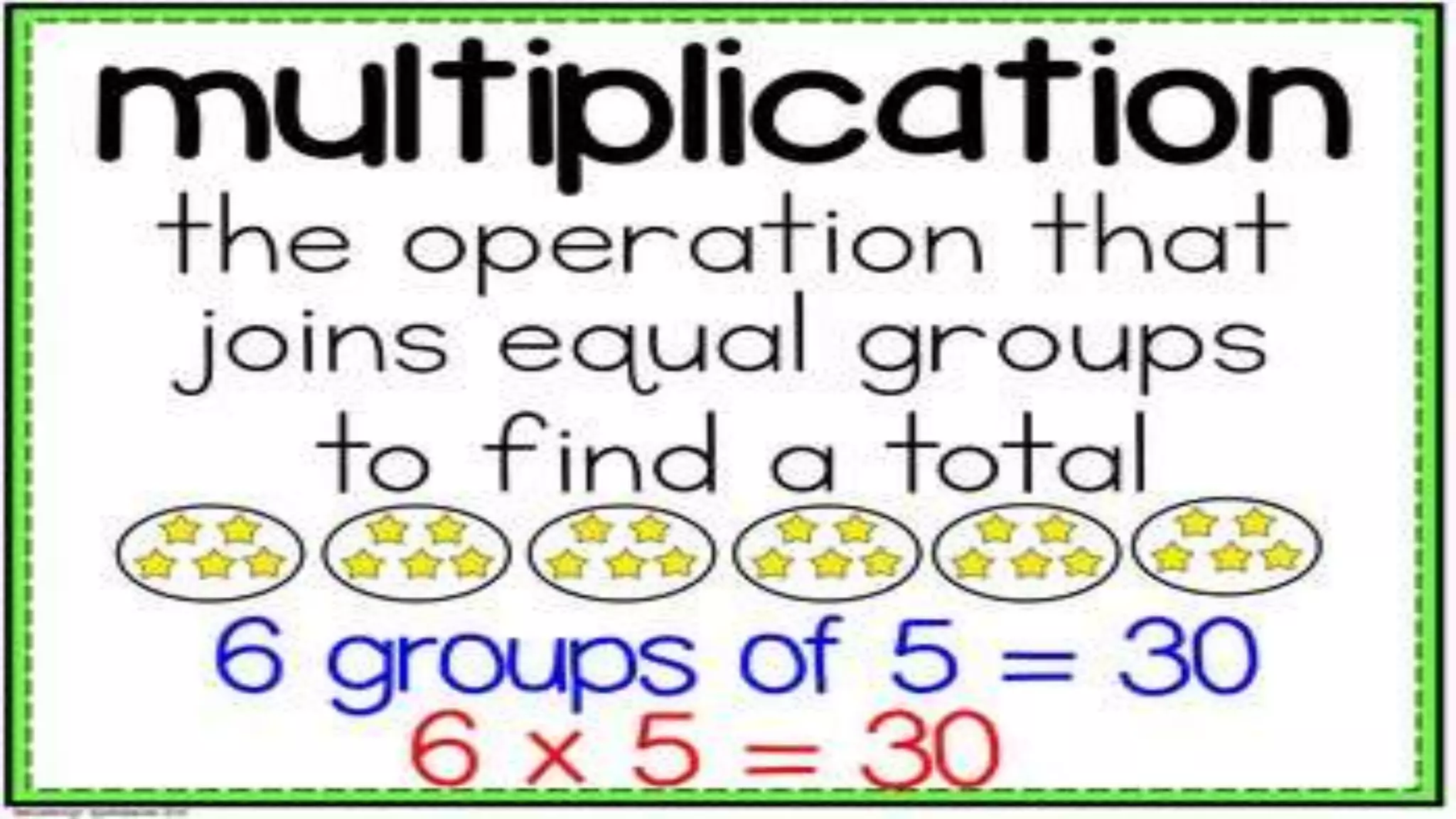 Math multiplication | PPT