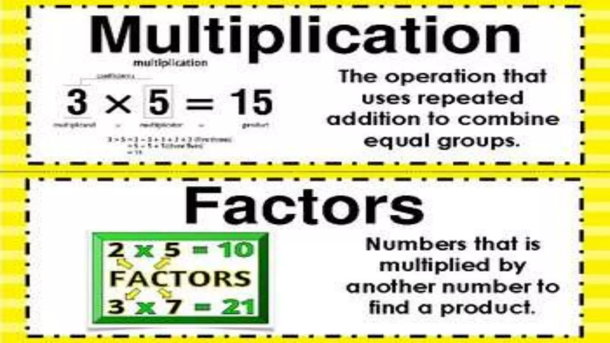 Math multiplication | PPT
