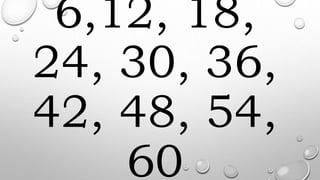 Math multiplication | PPTX
