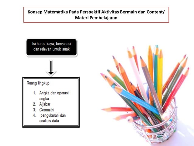 Math n sains | PPT