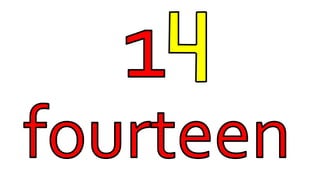 Math number Identification and Number Words. | PPTX