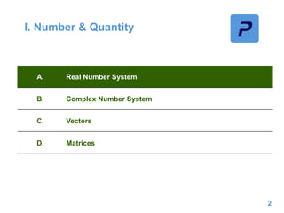 I. Number & Quantity
2
A. Real Number System
B. Complex Number System
C. Vectors
D. Matrices
 
