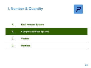 I. Number & Quantity
24
A. Real Number System
B. Complex Number System
C. Vectors
D. Matrices
 