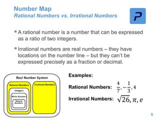 Number Map
Rational Numbers vs. Irrational Numbers
5
A rational number is a number that can be expressed
as a ratio of two integers.
Irrational numbers are real numbers – they have
locations on the number line – but they can’t be
expressed precisely as a fraction or decimal.
Examples:
Rational Numbers:
Irrational Numbers:
 