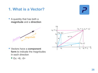 1. What is a Vector?
 A quantity that has both a
magnitude and a direction
 Vectors have a component
form to indicate the magnitudes
in each direction
 Ex: <6, -5>
28
 