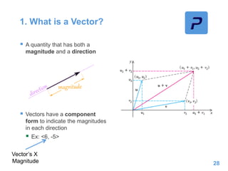 1. What is a Vector?
 A quantity that has both a
magnitude and a direction
 Vectors have a component
form to indicate the magnitudes
in each direction
 Ex: <6, -5>
28
Vector’s X
Magnitude
 