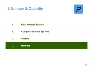I. Number & Quantity
31
A. Real Number System
B. Complex Number System
C. Vectors
D. Matrices
 