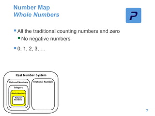 Number Map
Whole Numbers
7
All the traditional counting numbers and zero
No negative numbers
0, 1, 2, 3, …
 