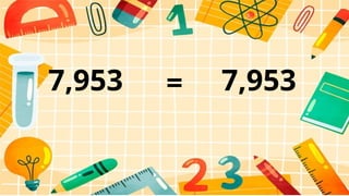 Observation Math grade 3 MATH OBSERVATION powerpoint presentation | PPTX