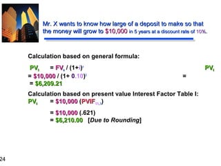 Mv Formula Math Financial Math of finance with exercises | PPT