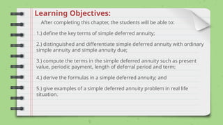 Deferred Annuity Sample Problem math of investment simple deferred annuity_040145.pptx