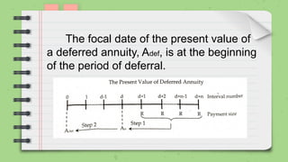 math of investment simple deferred annuity_040145.pptx