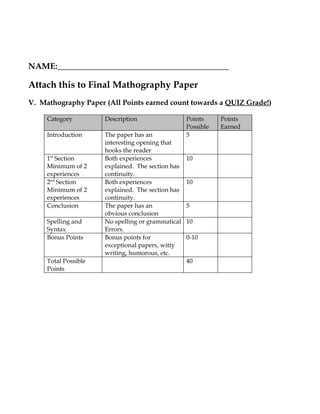 Mathography | DOC