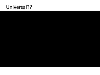 Math on - Universal Language | PPTX