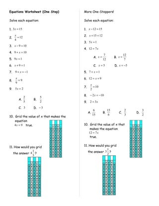 Equations Worksheet (One Step)           More One-Steppers!

Solve each equation:                     Solve each equation:

1. 3 x = 15                              1. x − 12 = 15
     x
       = 12                              2. x + 15 = 12
2.
     4
                                         3. 5 x = 1
3. x − 9 = 10
                                         4. 12 = 7 x
4. 9 + x = 10
                                                             7                 12
                                                   A. x =             B. x =
5. 9 x = 1                                                  12                  7

6. x + 9 = 1                                       C. x = 5           D. x = −5

7.   9 + x = −1                          5. 7 + x = 1
     x
       =9                                6. 12 = x + 9
8.
     9
                                               x
                                         7.      = 10
9.   5x = 2                                    2

                                         8.    − 2 x = −10
           2           5
        A.        B.
           5           2                 9.    2 = 3x
        C. 3      D. − 3
                                                    6            15            2         3
                                              A.            B.           C.         D.
                                                   15             6            3         2
10. Grid the value of x that makes the
    equation
    4 x = 9 true.                        10. Grid the value of x that
                                             makes the equation
                                            12 = 7 x
                                             true.


11. How would you grid                   11. How would you grid
                1                                       1
   the answer 4 ?                           the answer 3 ?
                5                                       2
 