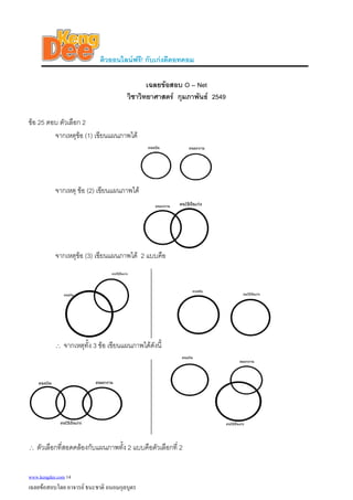 ติวออนไลนฟรี! กับเกงดีดอทคอม
เฉลยขอสอบ O – Net
วิชาวิทยาศาสตร กุมภาพันธ 2549
ขอ 25 ตอบ ตัวเลือก 2
จากเหตุขอ (1) เขียนแผนภาพได
จากเหตุ ขอ (2) เขียนแผนภาพได
จากเหตุขอ (3) เขียนแผนภาพได 2 แบบคือ
∴ จากเหตุทั้ง 3 ขอ เขียนแผนภาพไดดังนี้
∴ ตัวเลือกที่สอดคลองกับแผนภาพทั้ง 2 แบบคือตัวเลือกที่ 2
www.kengdee.com 14
เฉลยขอสอบโดย อาจารย ธนะชาติ ถนอมกุลบุตร
 