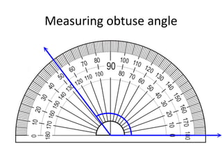 Measuring obtuse angle
 