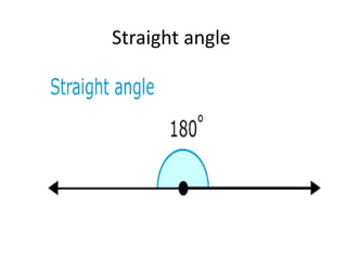 Straight angle
 