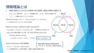 情報理論とは
 “情報”通信の入力⇔出力の確率分布の相関→通信の精度を議論する
𝑝 𝑥 , 𝑞 𝑥 ∶ 確率分布 p 𝑥, 𝑦 ∶ 同時確率分布 p 𝑥|𝑦 ∶ 条件付き確率分布
… 𝑝 ：… の確率分布 𝑝 についての平均
Shannon entropy : S 𝑥 ≔ − σ 𝑥 𝑝 𝑥 ln 𝑝 𝑥 = ー ln 𝑝 𝑥 𝑝
→ 𝑥 の分布がどれくらいランダムかを表す
Relative entropy（Kullback-Leibler divergence）
: 𝐷 𝐾𝐿( 𝑝ԡ 𝑞) ≔ ln 𝑝 𝑥 − ln 𝑞 𝑥 𝑝 ≥ 𝟎 ：非負性 (Inの凸性より)
→p(x)とq(x)の間の距離っぽい量：常に非負で等号成立はp(x)=q(x)
Stochastic Relative entropy
：𝑑 𝐾𝐿(𝑝ԡ𝑞) ≔ ln 𝑝 𝑥 − ln 𝑞 𝑥 とすると、 𝑒𝑥𝑝 −𝑑 𝐾𝐿(𝑝ԡ𝑞) = 1
Mutual Information (相互情報量)
: I 𝑥: 𝑦 ≔ 𝐷 𝐾𝐿( 𝑝 𝑥, 𝑦 ԡ 𝑝 𝑥 𝑝 𝑦 )
→二つの確率変数𝑥と𝑦の間の相関：“情報”の通信の精度を表す
I(x:y) S(y|x)S(x|y)
S(x) S(y)
S(x,y)
伊藤創佑「情報理論と小さな系の熱力学」より
Stochastic Mutual Information
: 𝑖 𝑥: 𝑦 ≔ 𝑑 𝐾𝐿( 𝑝 𝑥, 𝑦 ԡ 𝑝 𝑥 𝑝 𝑦 )
 