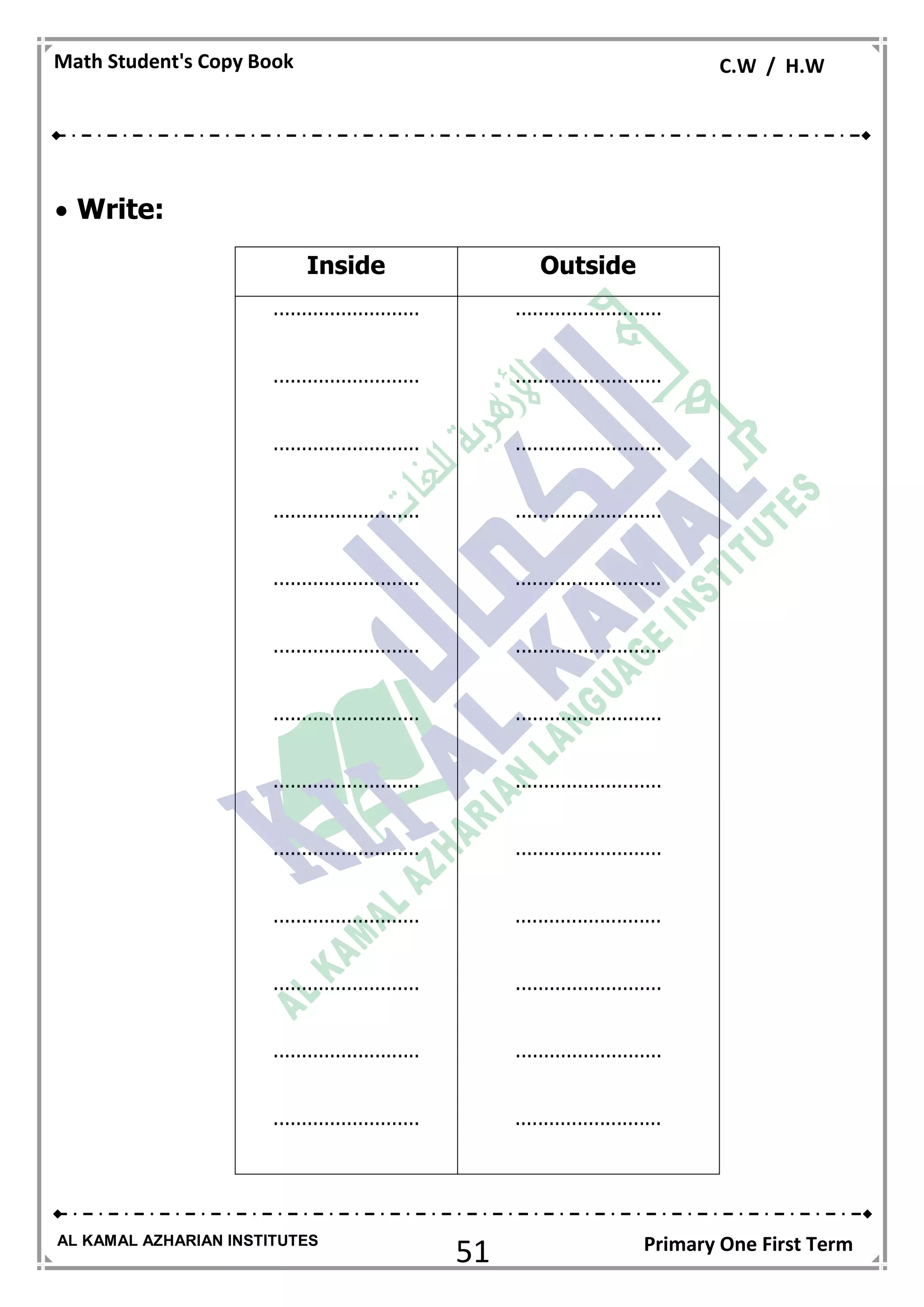 51
Math Student's Copy Book C.W / H.W
AL KAMAL AZHARIAN INSTITUTES Primary One First Term
 Write:
OutsideInside
..........................
..........................
..........................
..........................
..........................
..........................
..........................
..........................
..........................
..........................
..........................
..........................
..........................
..........................
..........................
..........................
..........................
..........................
..........................
..........................
..........................
..........................
..........................
..........................
..........................
..........................
 