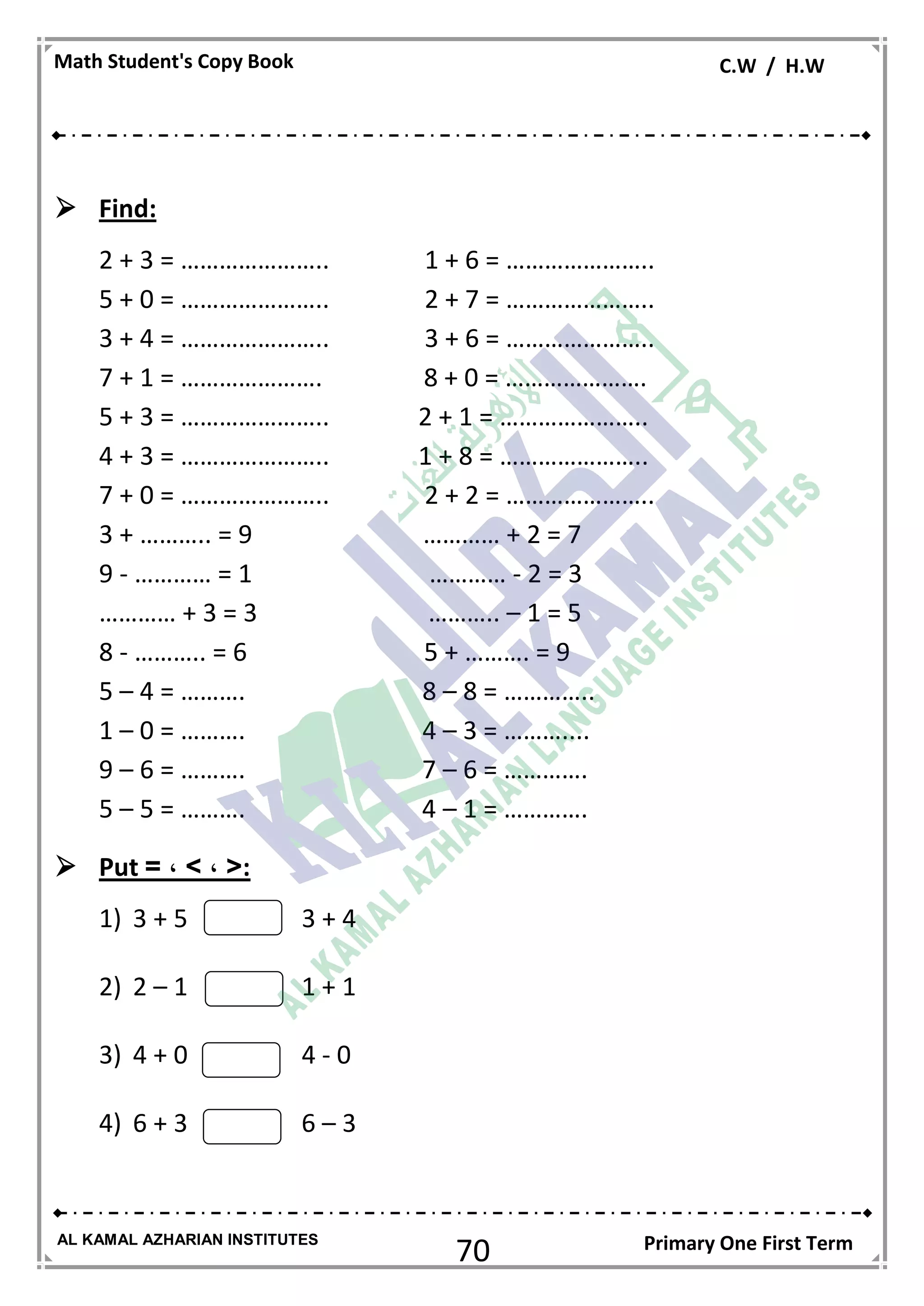 70
Math Student's Copy Book C.W / H.W
AL KAMAL AZHARIAN INSTITUTES Primary One First Term
 Find:
2 + 3 = ………………….. 1 + 6 = …………………..
5 + 0 = ………………….. 2 + 7 = …………………..
3 + 4 = ………………….. 3 + 6 = …………………..
7 + 1 = …………………. 8 + 0 = ………………….
5 + 3 = ………………….. 2 + 1 = …………………..
4 + 3 = ………………….. 1 + 8 = …………………..
7 + 0 = ………………….. 2 + 2 = …………………..
3 + ……….. = 9 ………… + 2 = 7
9 - ………… = 1 ………… - 2 = 3
………… + 3 = 3 ……….. – 1 = 5
8 - ……….. = 6 5 + ………. = 9
5 – 4 = ………. 8 – 8 = …………..
1 – 0 = ………. 4 – 3 = ………....
9 – 6 = ………. 7 – 6 = ………….
5 – 5 = ………. 4 – 1 = ………….
 Put = , > , <:
1) 3 + 5 3 + 4
2) 2 – 1 1 + 1
3) 4 + 0 4 - 0
4) 6 + 3 6 – 3
 