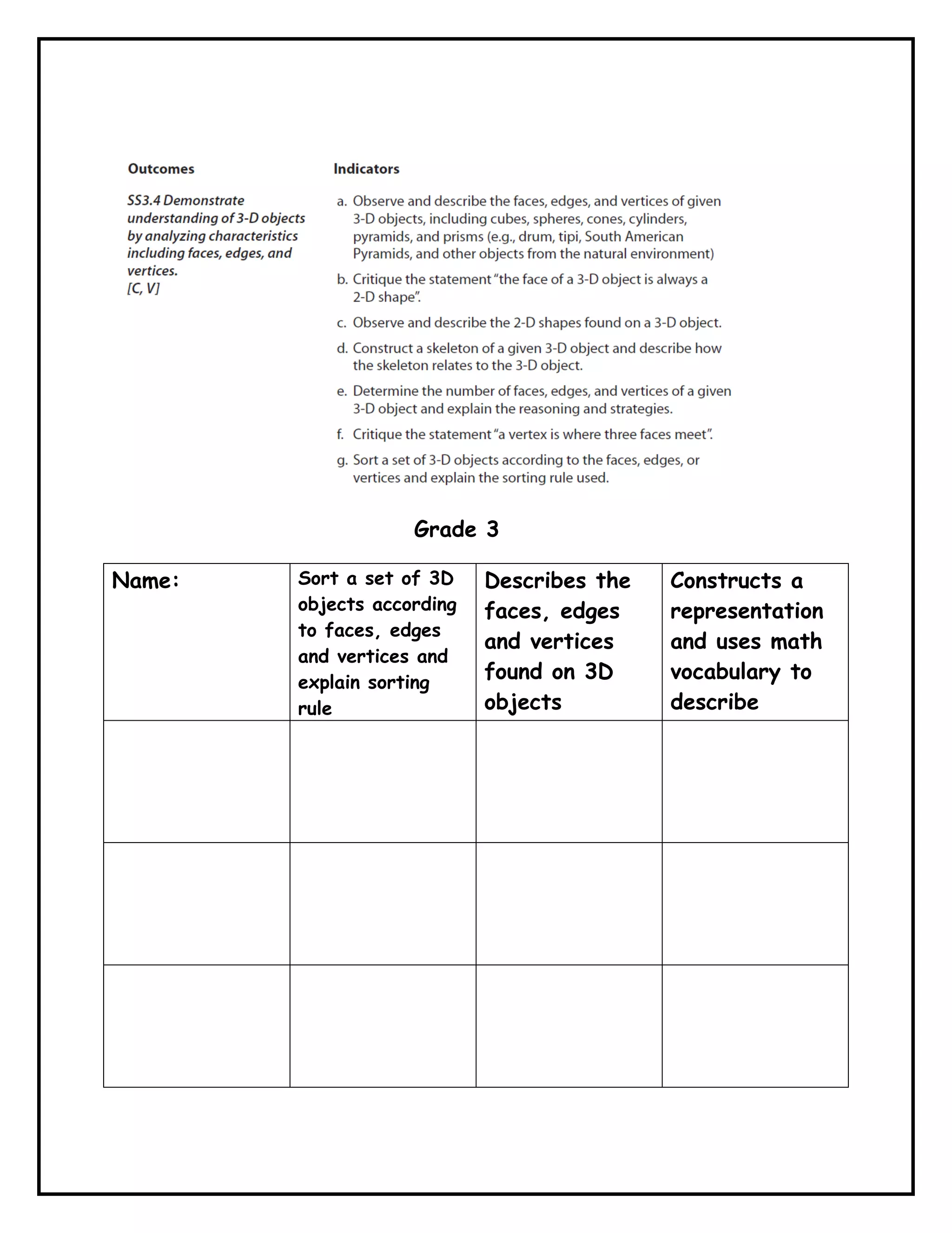 Grade 3

Name:   Sort a set of 3D    Describes the   Constructs a
        objects according   faces, edges    representation
        to faces, edges
                            and vertices    and uses math
        and vertices and
        explain sorting
                            found on 3D     vocabulary to
        rule                objects         describe
 
