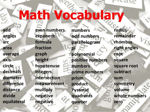 Math poetry for 6th Grade