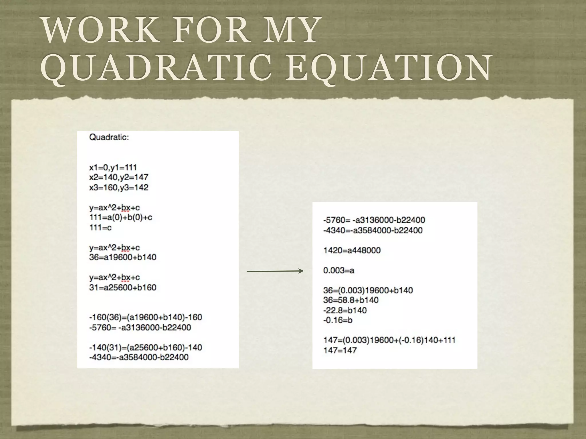 WORK FOR MY
QUADRATIC EQUATION