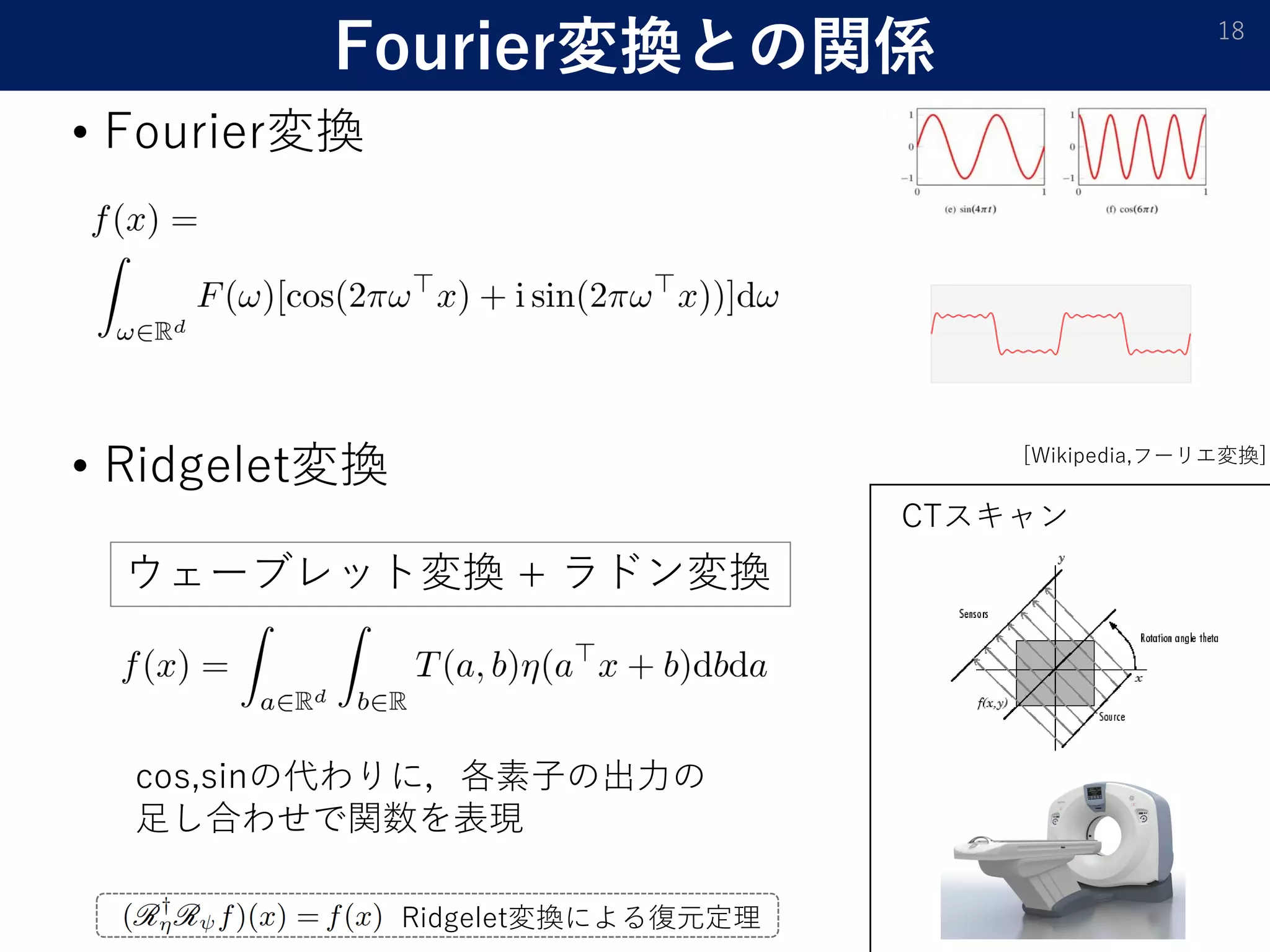 Fourier変換との関係
• Fourier変換
18
• Ridgelet変換
ウェーブレット変換 + ラドン変換
cos,sinの代わりに，各素子の出力の
足し合わせで関数を表現
CTスキャン
Ridgelet変換による復元定理
[Wikipedia,フーリエ変換]
 