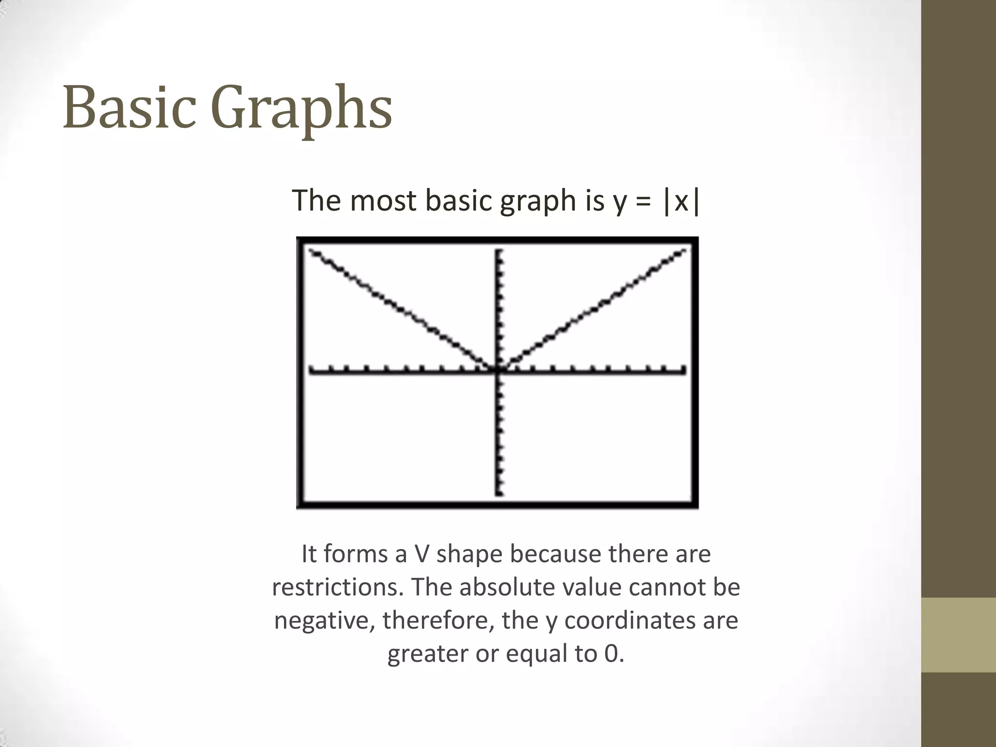 Basic GraphsThe most basic graph is y = |x|It forms a V shape because there are restrictions. The absolute value cannot be negative, therefore, the y coordinates are greater or equal to 0.