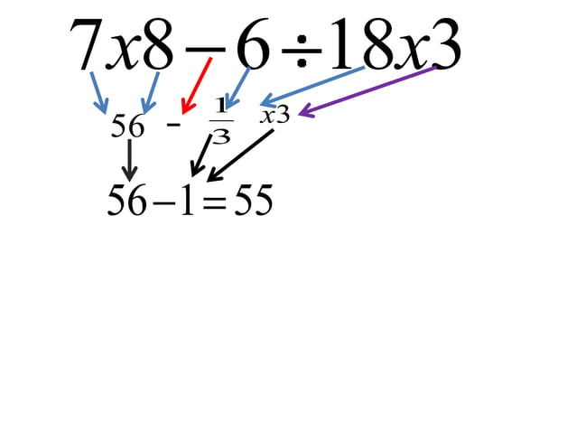 Math power point completly done | PPTX