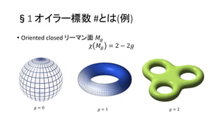 1 ` #Ȥ()
? Oriented closed `ޥ ??
? ?? = 2 ? 2?
? = 0 ? = 1 ? = 2
 