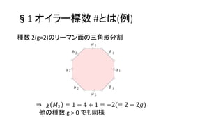 1 ` #Ȥ()
N 2(g=2)Υ`ޥηָ
? ? ?2 = 1 ? 4 + 1 = ?2(= 2 ? 2?)
ηN g > 0 Ǥͬ
 