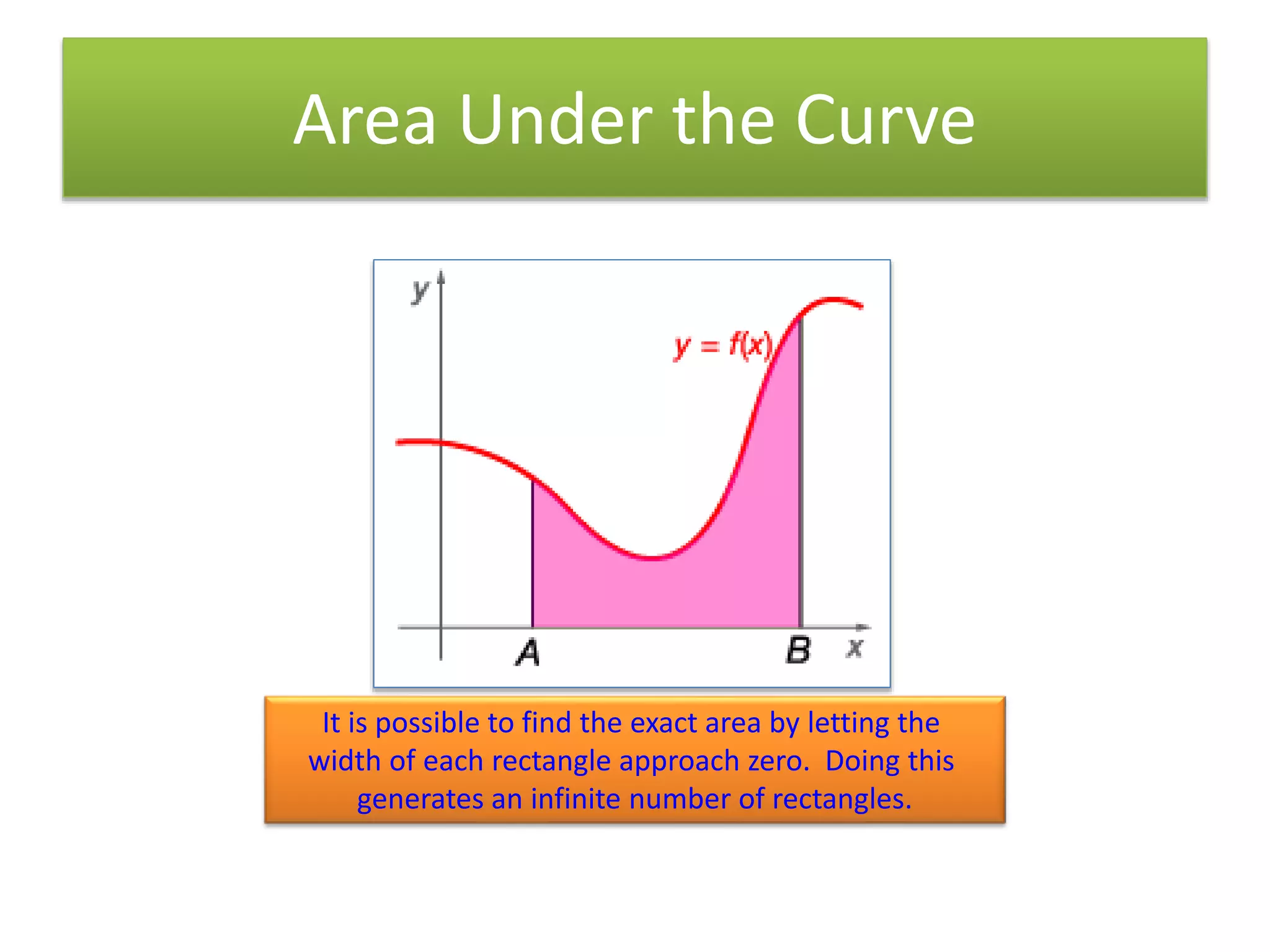 Area Under the Curve
It is possible to find the exact area by letting the
width of each rectangle approach zero. Doing this
generates an infinite number of rectangles.
 