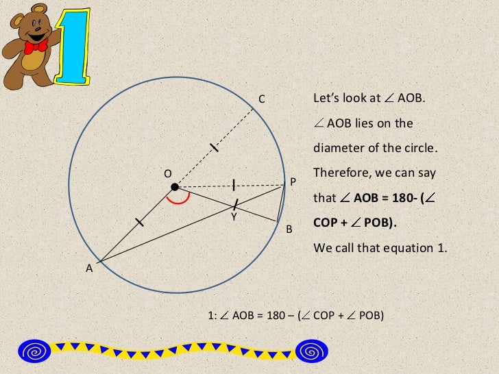 Math Proof Angle At Circumference Is Twice Angle At Centre Math Proof Angle At Circumference Is Twice Angle At Centre