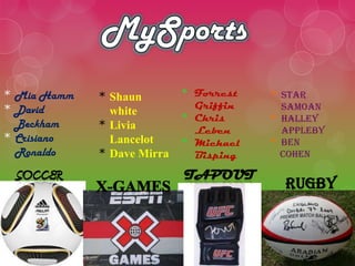 * Mia Hamm   * Shaun        * Forrest   * Star
* David                       Griffin     Samoan
               white
                            * Chris     * Halley
  Beckham    * Livia          Leben       Appleby
* Crisiano     Lancelot     * Michael   * Ben
  Ronaldo    * Dave Mirra     Bisping     Cohen
 