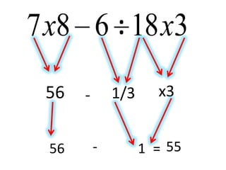 Mathppt | PPTX