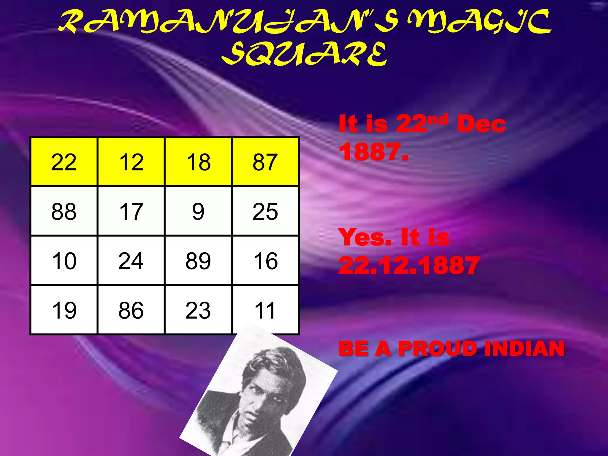 RAMANUJAN’S MAGIC
     SQUARE

                    It is 22nd Dec
22   12   18   87   1887.

88   17   9    25
                    Yes. It is
10   24   89   16   22.12.1887
19   86   23   11
                    BE A PROUD INDIAN
 