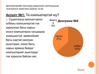 МАТЕМАТИКИЙН ХИЧЭЭЛД МЭДЭЭЛЭЛ ХАРИЛЦААНЫ
ТЕХНОЛОГИ АЖИГЛАЖ БАЙГАА ЭСЭХ
Асуулт №1: Та компьютертэй юу?
 Судалгаанд оролцогчдоос
албаны компьютертэй гэж
хариулсан багш нарын
ихэнх компьютерээ ганцаараа
эзэмшдэггүй, өрөөнийхөө
багш нартай хамтран
ашигладаг, эсвэл багш
нарын өрөөнд байдаг
компьютерийг ашигладаг
гэж хариулж байсан юм.
албан
63%
гэртээ
37%
байхгү
й
0%
Диаграмм №5
Буцах
 