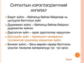 СУРГАЛТЫН ХЭРЭГЛЭГДЭХҮҮНИЙ
АНГИЛАЛ
 Бодит зүйлс – байгальд байгаа байдлаар нь
цуглуулж бэлтгэсэн зүйл
 Дууриамал зүйлс – байгальд байгаа байдлыг
дууриалган хийсэн
 Дүрсэлсэн зүйл – зураг дүрслэлээр харуулсан
 Дэлгэцийн зүйл – проекцлогч аппаратын
тусламжтай үзүүлэхэд зориулсан зүйлс
 Бичмэл зүйлс – багш өөрийн гараар бэлтгэсэн
үзүүлэн таниулах материалууд тус тус орно.
Буцах
 