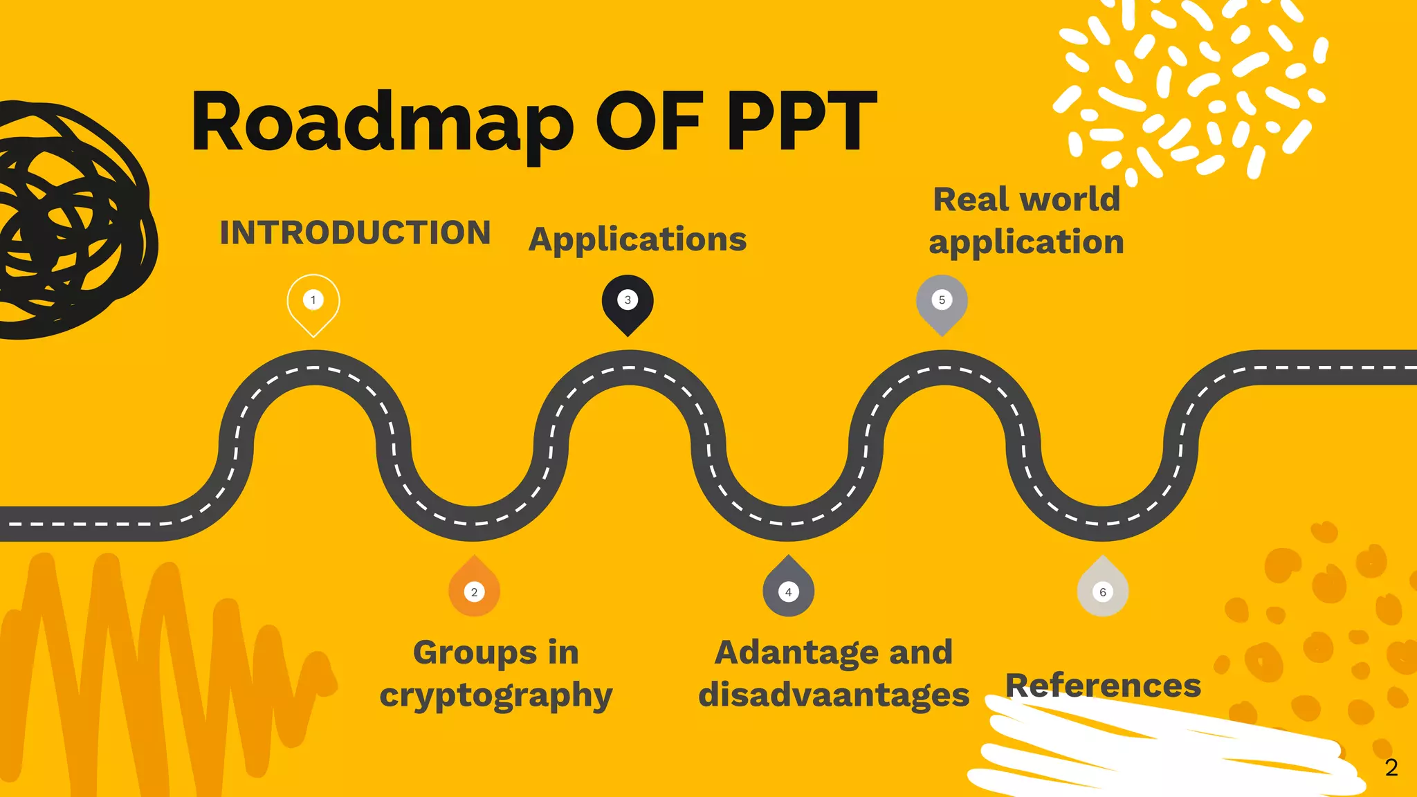 Roadmap OF PPT
2
1 3 5
6
4
2
INTRODUCTION Applications
Real world
application
Groups in
cryptography
Adantage and
disadvaantages References
 
