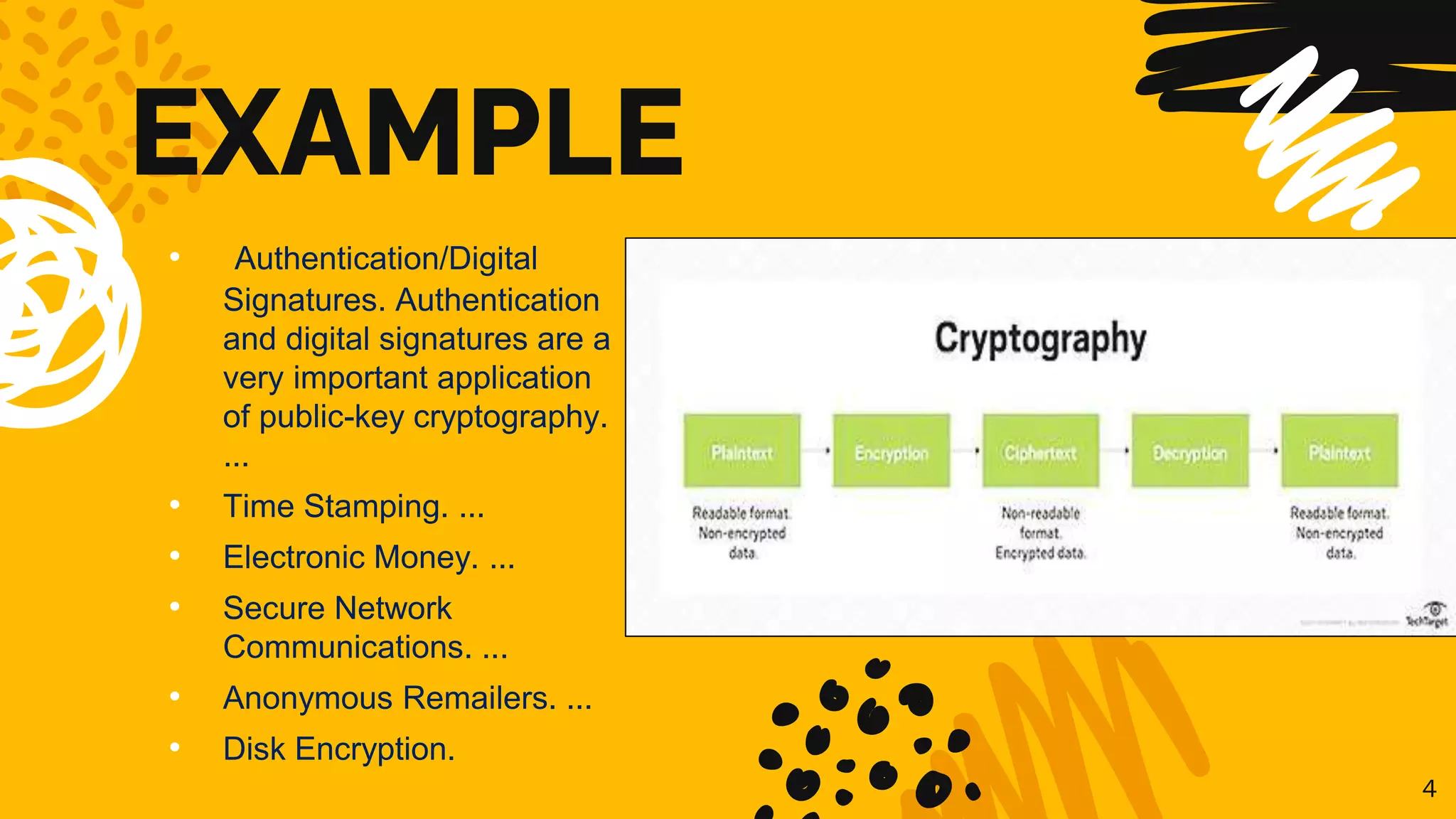 EXAMPLE
• Authentication/Digital
Signatures. Authentication
and digital signatures are a
very important application
of public-key cryptography.
...
• Time Stamping. ...
• Electronic Money. ...
• Secure Network
Communications. ...
• Anonymous Remailers. ...
• Disk Encryption.
4
 